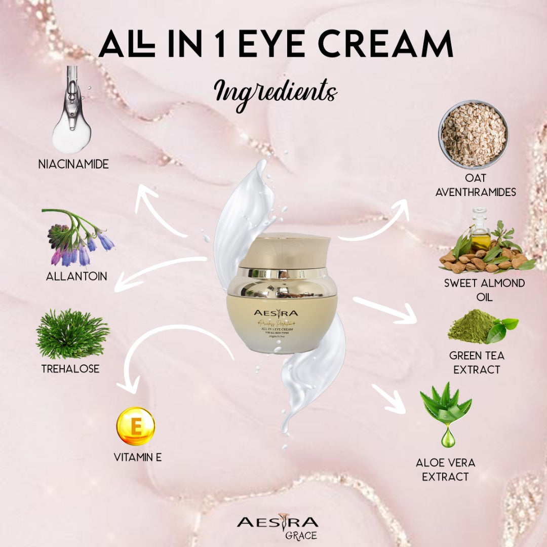 All in 1 Eye Cream