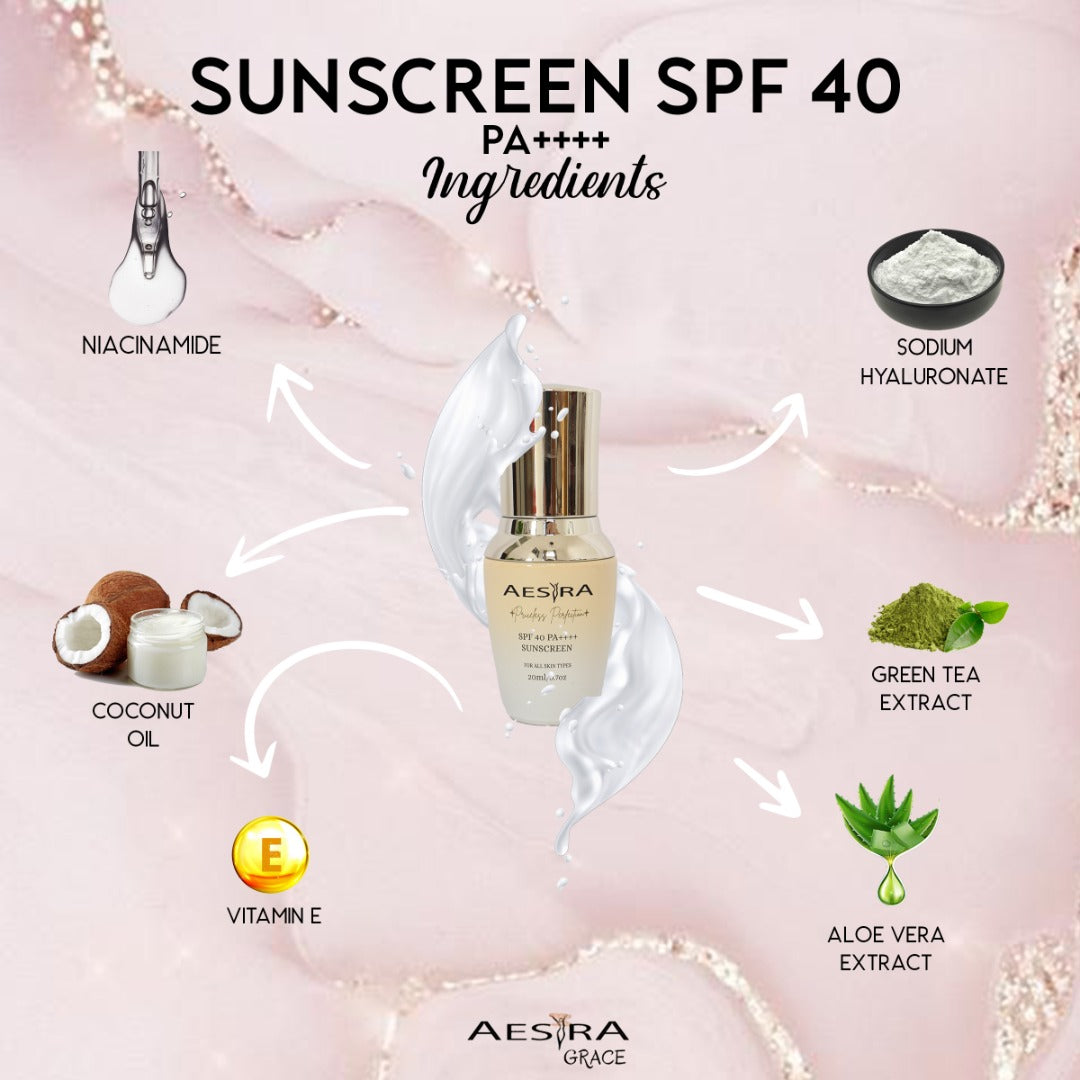 SPF 40 PA++++ SUNSCREEN